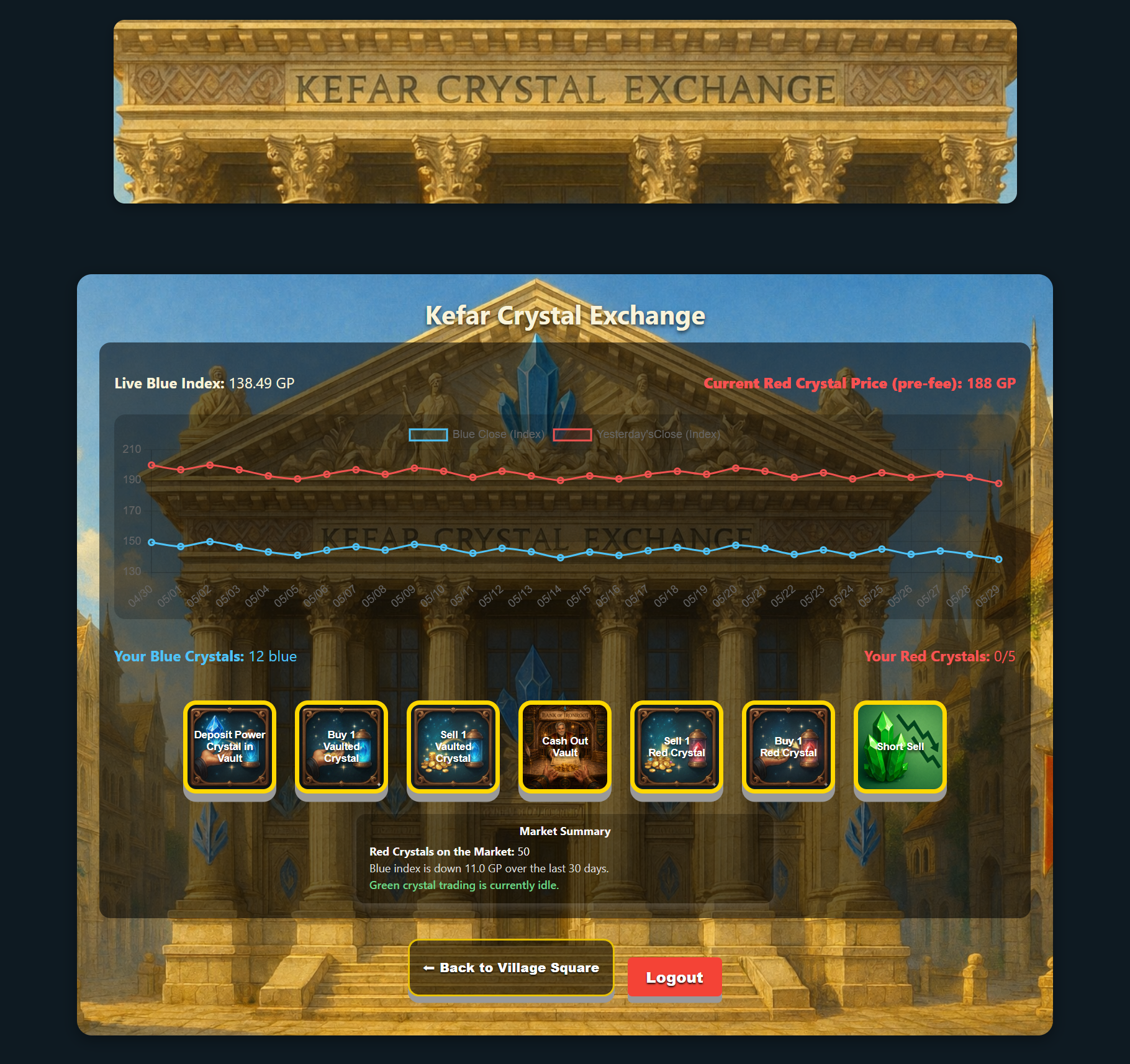 HeroClass Kefar Crystal Exchange screen